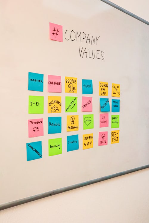 What is Brand Strategy and Why It Matters