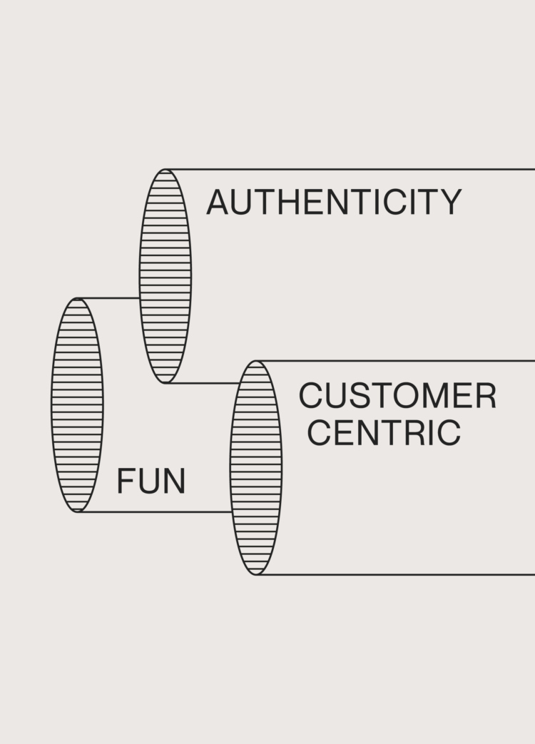 How to Strategically Name Your Business